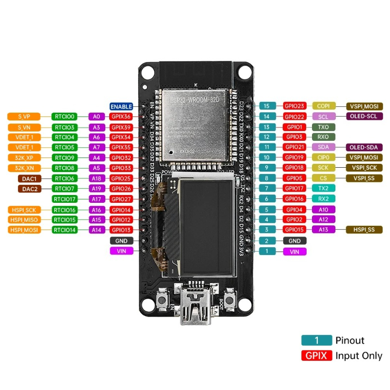 ESP32 ESP-WROOM-32D WLAN-Entwi – Oled Display Module Bewertung und Preis