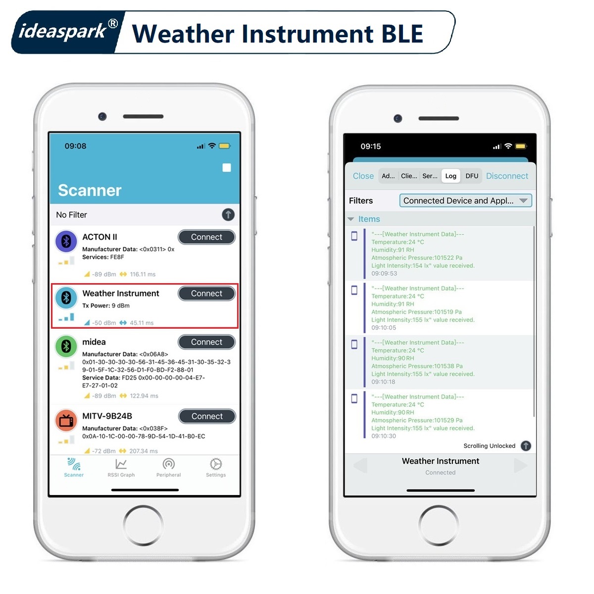 ESP32 Wetterstation Wetterinst – Arduino Uno Starter Kit Bewertung und Preis