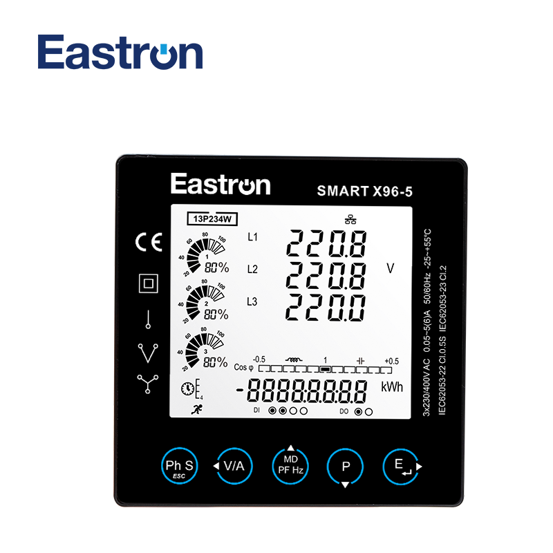 Smart X96-5F Drei Phase Panel  – Diy Electronics Store Bewertung und Preis