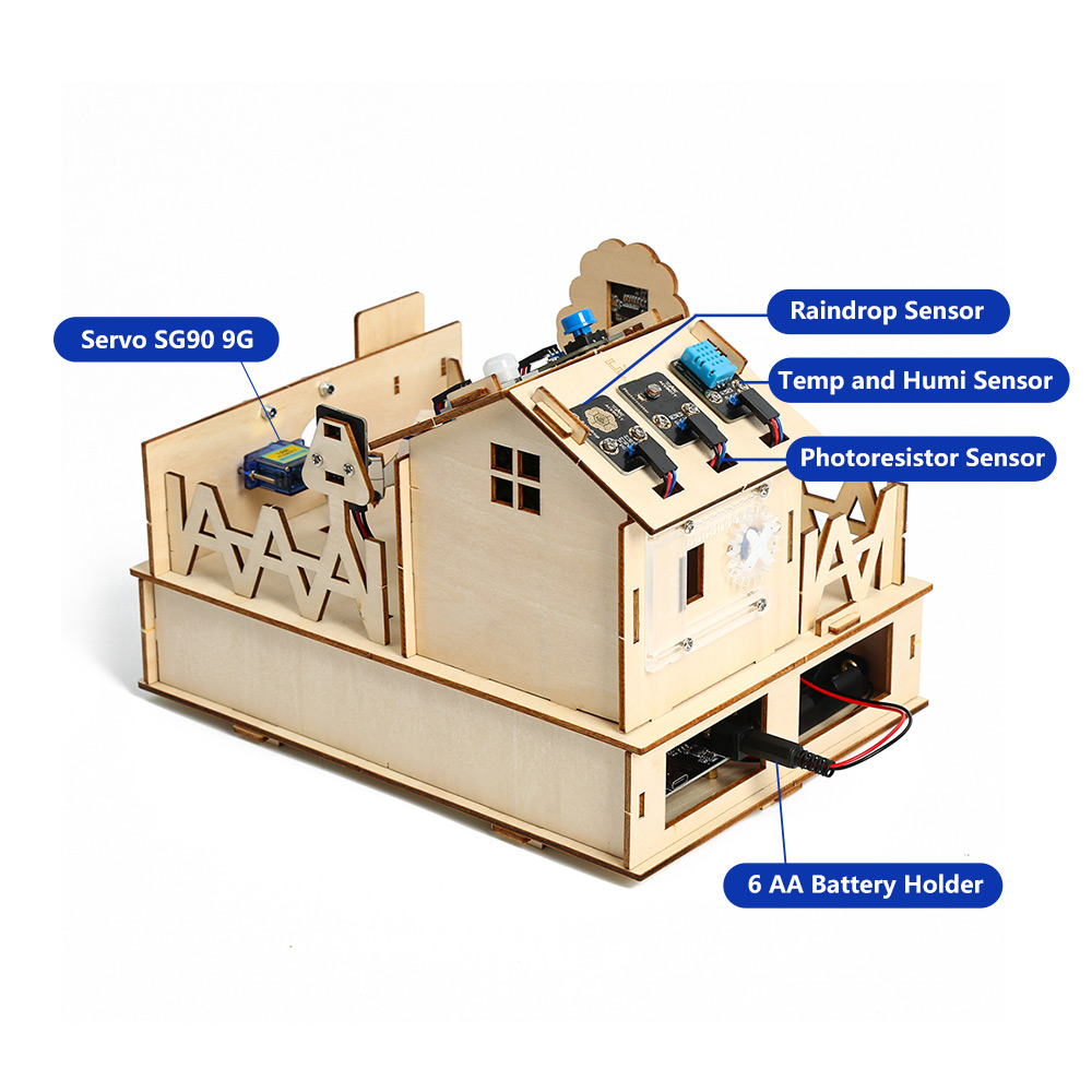 Acebott diy smart home kit für – Arduino Uno Starter Kit Bewertung und Preis