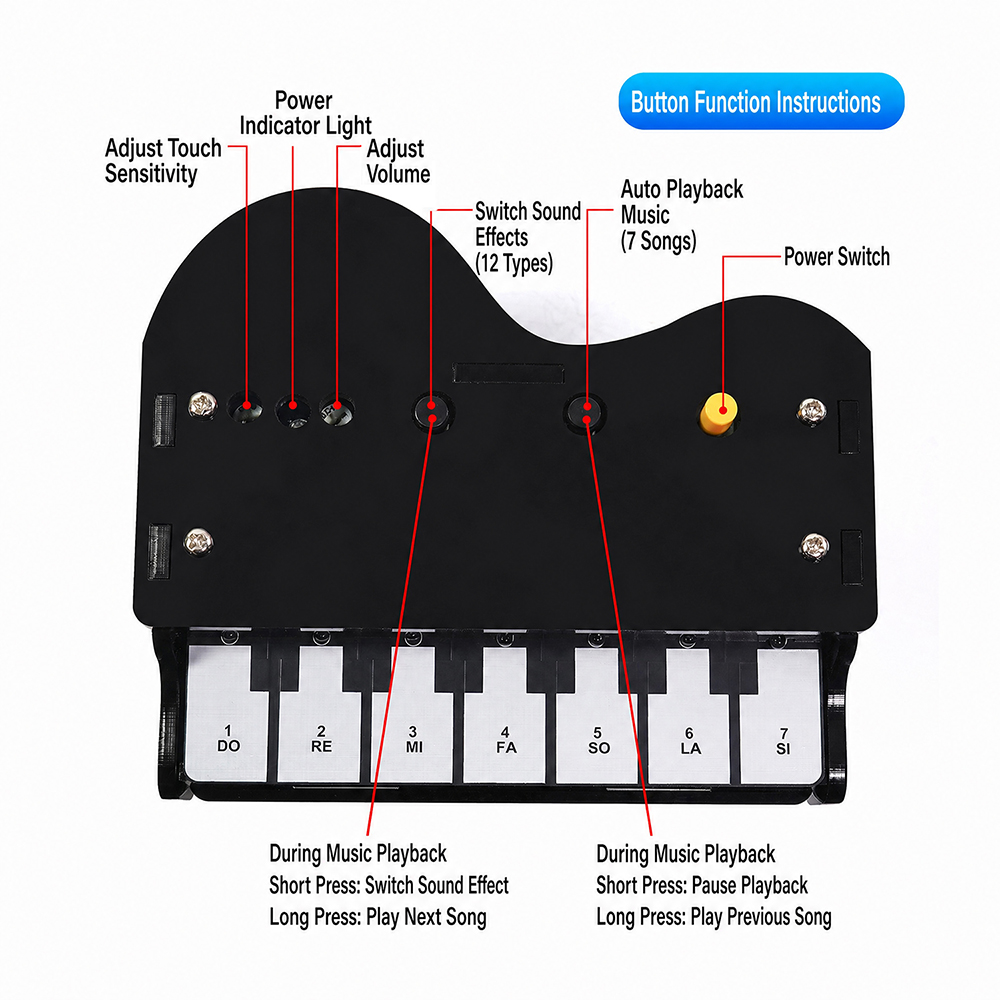 DIY Elektronisches Keyboard-Se – Diy Guitar Electronics Kit Bewertung und Preis